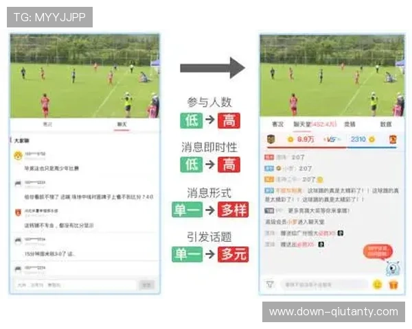 平台引入赛事预测互动机制，提升观赛趣味性